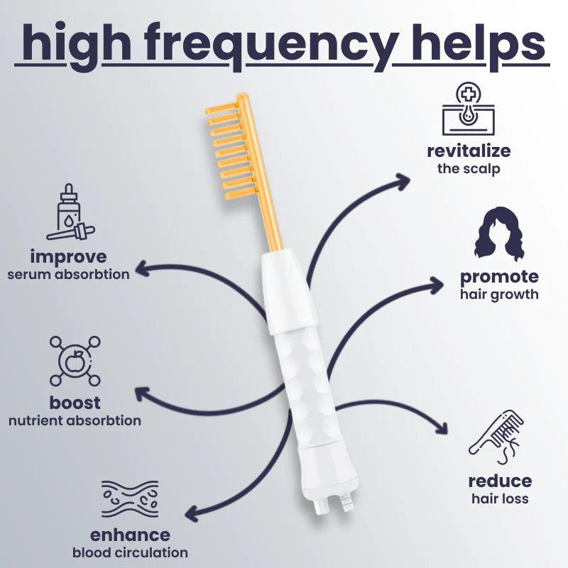 InfraLuz™ High Frequency Hair and Acne Therapy Wand (Argon + Neon)