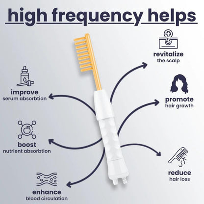 Baguette thérapeutique haute fréquence pour les cheveux et l'acné (Argon + Néon)