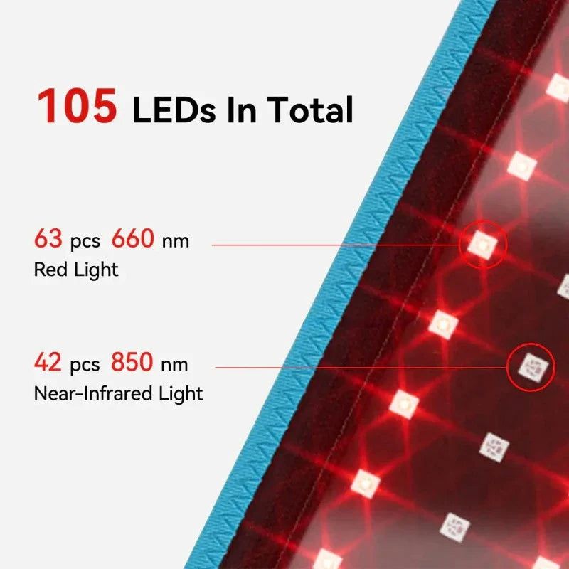 InfraLuz™ PDT LED Infrarot-Lichttherapie-Körperpackung mit Fernbedienung